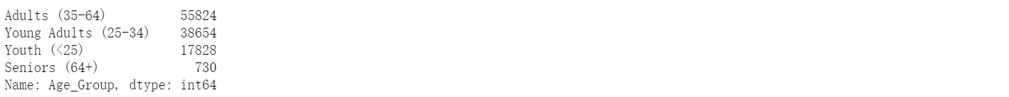 density.png