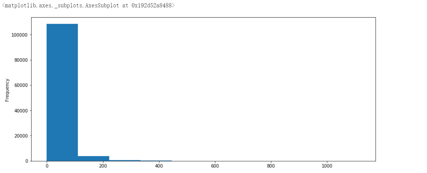 density.png
